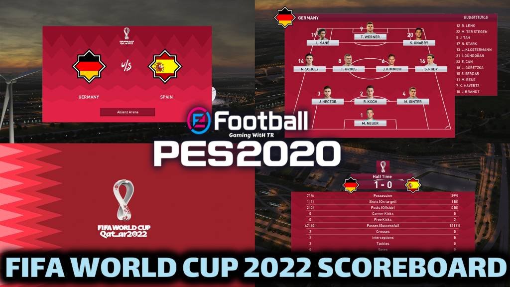 Pes 2020 New Scoreboard Fifa World Cup 2022 Pes 2020 Gaming With Tr