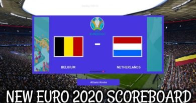 PES 2020 | NEW EURO 2020 SCOREBOARD | CPK VERSION | DOWNLOAD & INSTALL